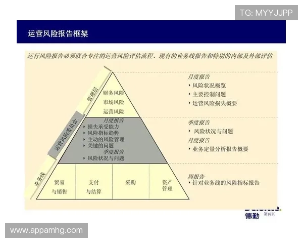 皇冠登录数字站的安全防护措施与风险控制体系建设